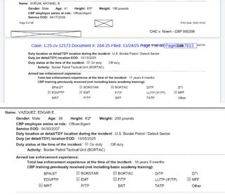 Two excerpts from CBP's E-STAR (Enforcement Action Statistical Analysis and Reporting System) Incident Report showing Michael B. Sveum and Edgar E. Vazquez's gender, age, height, weight, role, service entered-on-date, and a list of CBP training completed.

The form shows Michael Sveum is a 41 year-old male, height of 6' 0" and weight of 190 pounds. His role is "Officer/Agent" though elsewhere he is noted as a "supervisory agent." He joined CBP on 4/17/2008. His first date in Chicago was 10/13/2025. His training qualifications include BORTAC, BORSTAR, EDVPTP, EMT, and MFF.

Edgar E. Vazquez is a 39 year-old male, height 6'2" and weight of 200 pounds. His role is "Officer/Agent." He joined CBP on 4/30/2007. His first date in Chicago was 10/5/2025. His training qualifications include BORTAC, BORSTAR, EMT, FITP, MFF, and MRT.